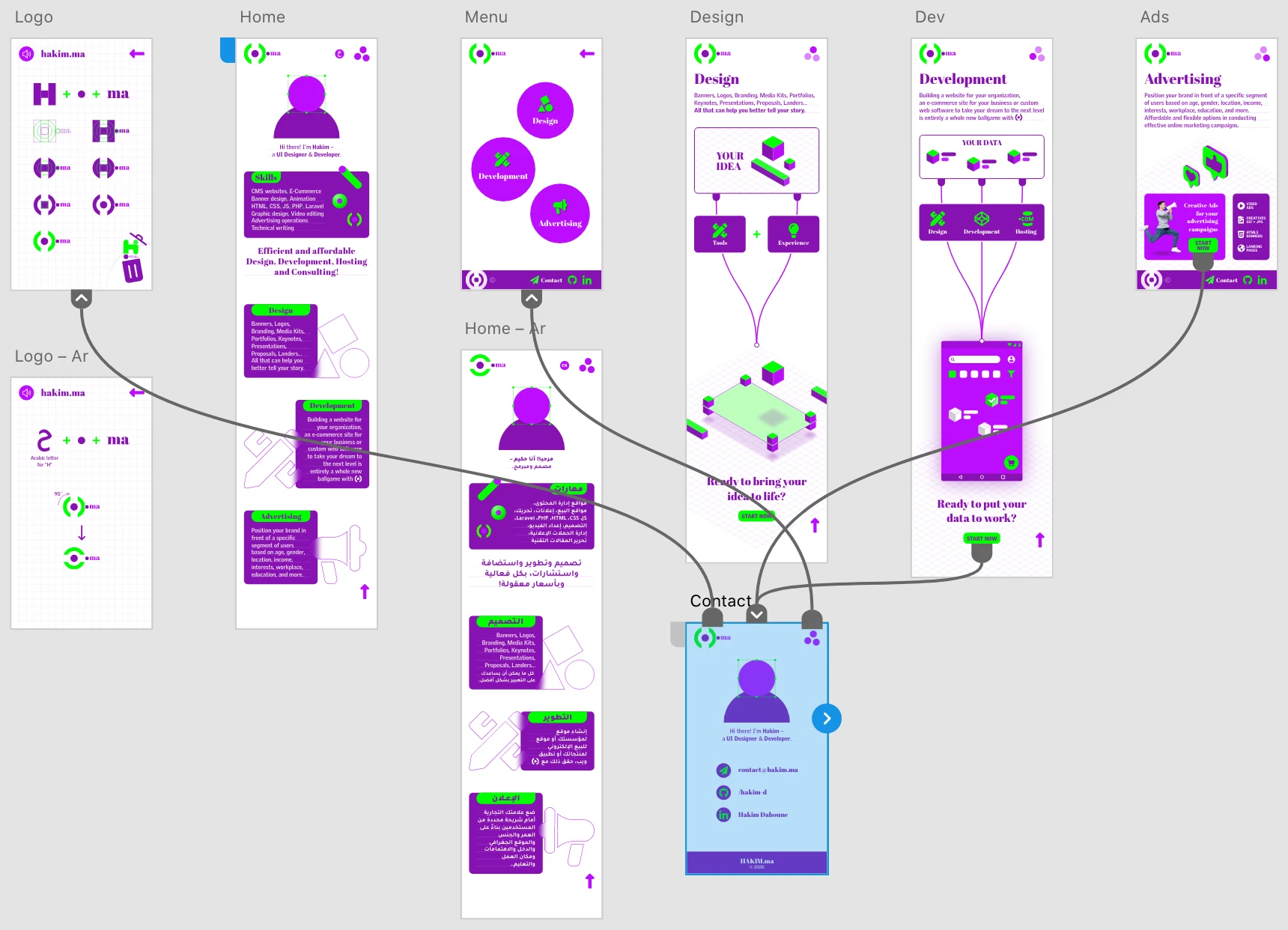Screenshot of the Hakim.ma prototype shown in Adobe XD